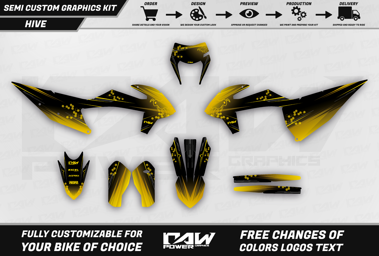 HIVE - Semi-custom graphics kit