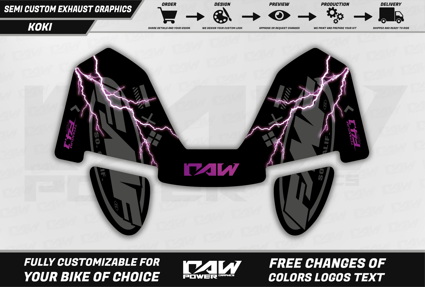 KOKI - EXHAUST GRAPHICS