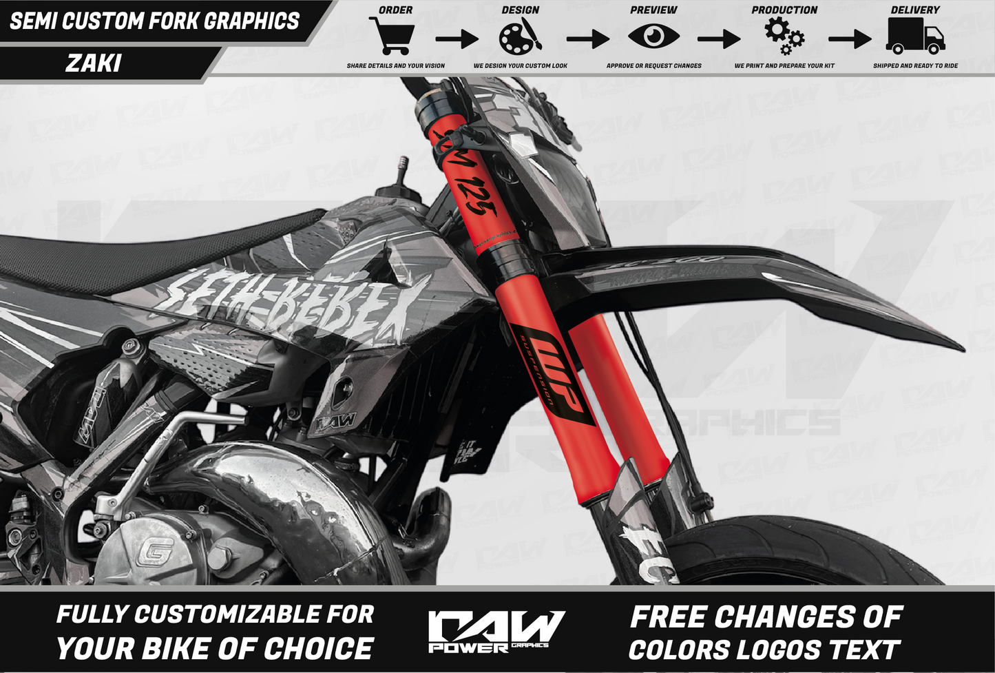 ZAKI - Fork graphics kit