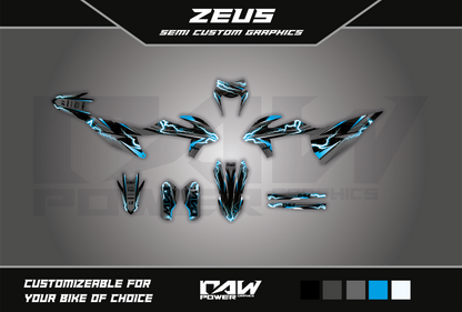 ZEUS - Semi-custom graphics kit