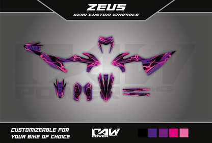 ZEUS - Semi-custom graphics kit