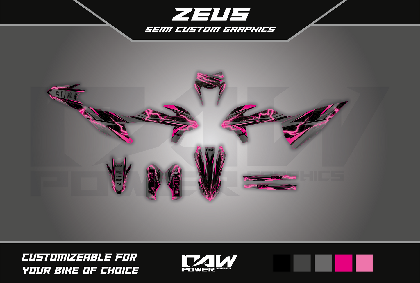 ZEUS - Semi-custom graphics kit