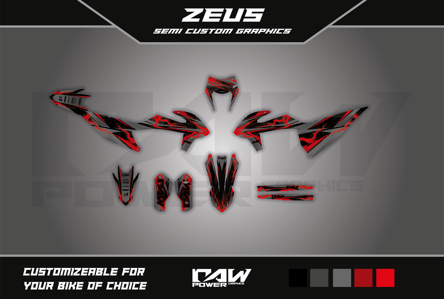 ZEUS - Semi-custom graphics kit