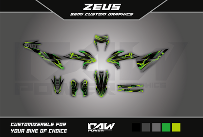 ZEUS - Semi-custom graphics kit