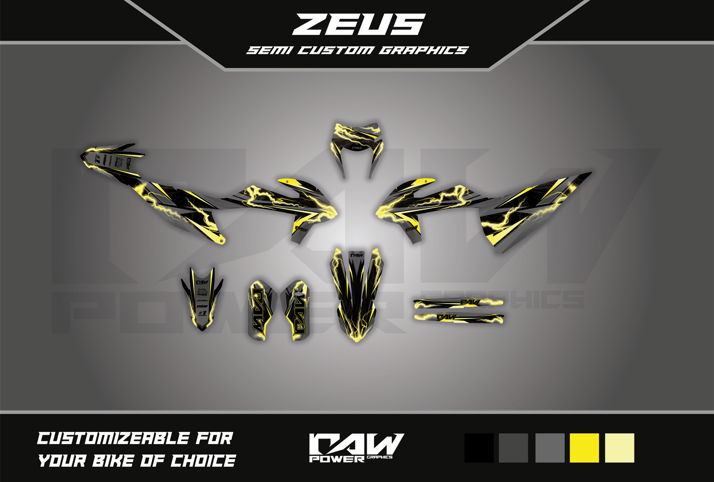 ZEUS - Semi-custom graphics kit