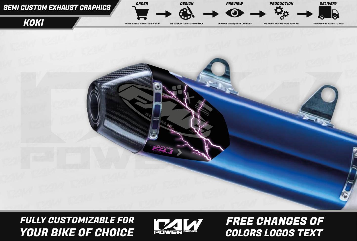 KOKI - EXHAUST GRAPHICS