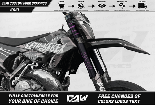 KOKI  - Fork graphics kit