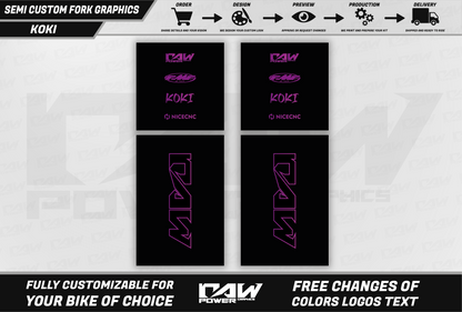 KOKI  - Fork graphics kit